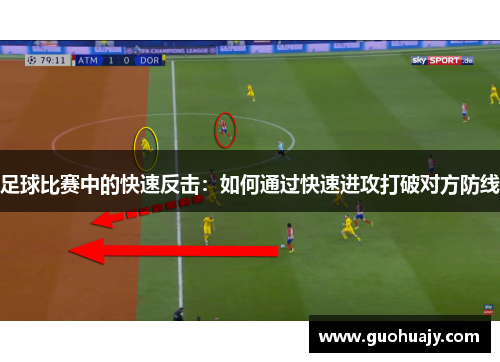 足球比赛中的快速反击：如何通过快速进攻打破对方防线