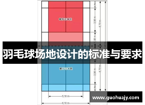 羽毛球场地设计的标准与要求