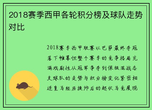 2018赛季西甲各轮积分榜及球队走势对比